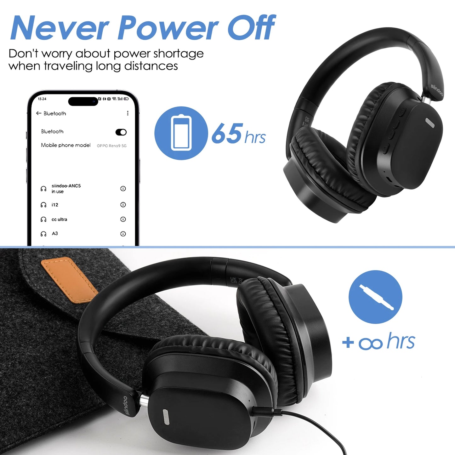 Siindoo JH-927 Auriculares inalámbricos sobre la oreja, 65 horas de reproducción Auriculares Bluetooth con micrófono, Auriculares ligeros plegables para PC