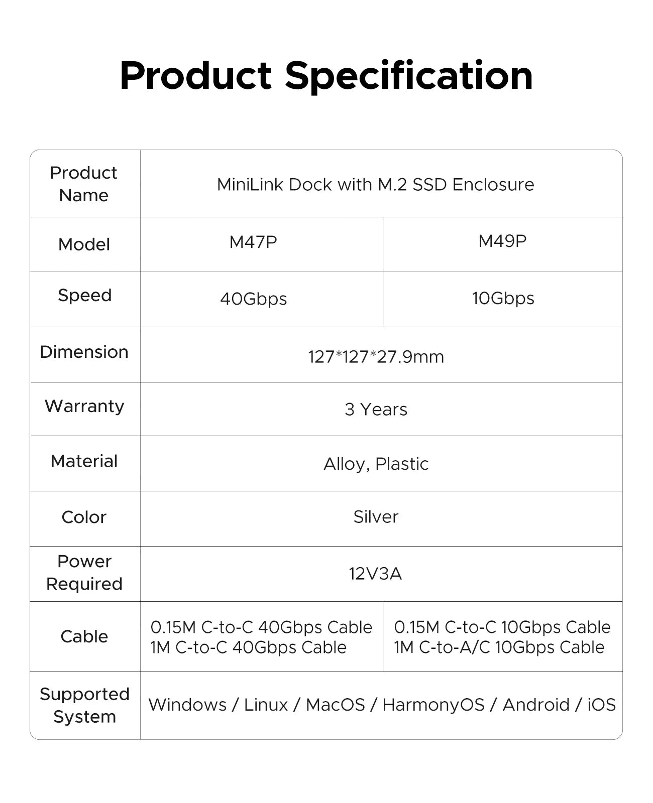 ORICO MiniLink USB C carcasa de disco duro acoplamiento convertidor de interfaz múltiple SD/TF 4,0 transferencia USB4 diseñada para MacMini M4 Dock