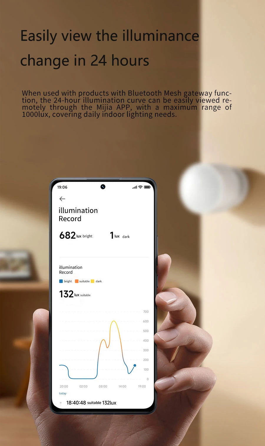 Xiaomi Mijia-Sensor de presencia humana, conexión inalámbrica inteligente para el hogar, Bluetooth 5,0, sensores de movimiento corporal para aplicación Mi Home XMOSB01XS