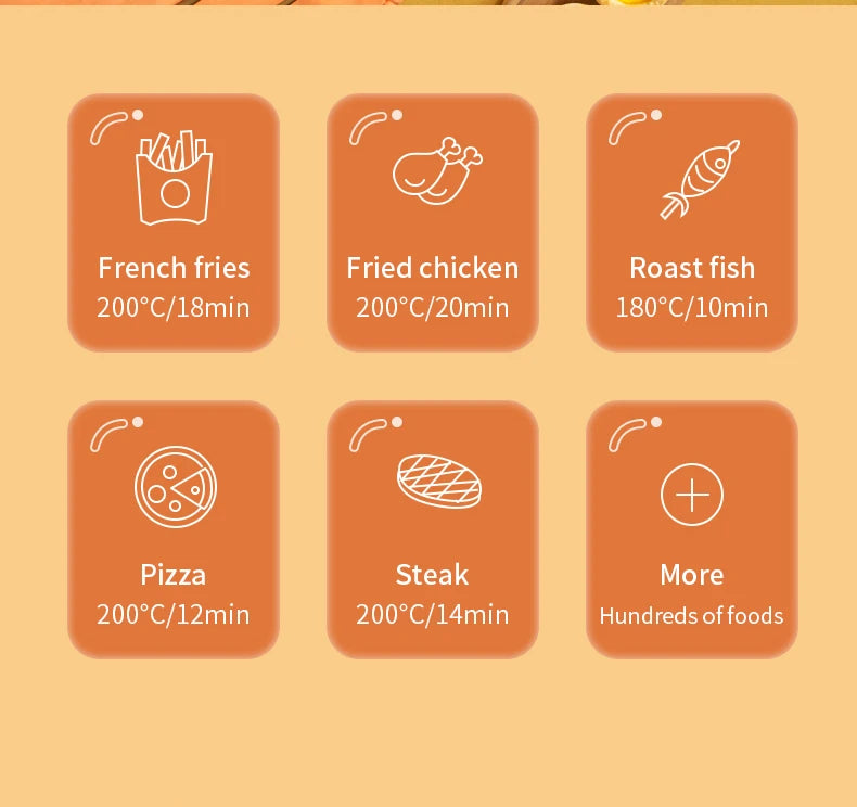 Freidora de aire multifunción sin aceite de 15L, horno doméstico, nueva freidora automática inteligente multifunción de gran capacidad para patatas fritas