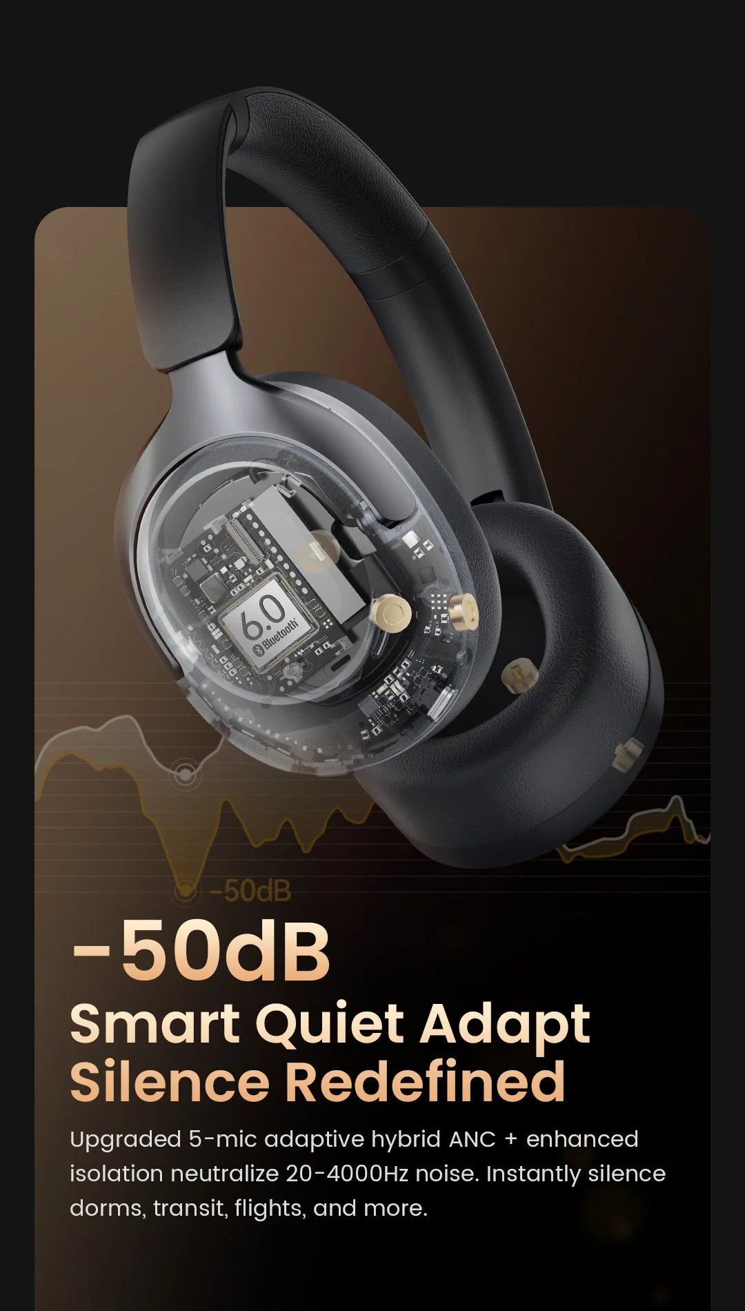 HAYLOU S40 ANC auriculares inalámbricos 50dB cancelación de ruido auriculares de Audio espacial 3D de alta resolución con LDAC Bluetooth 6,0 auriculares sobre la oreja