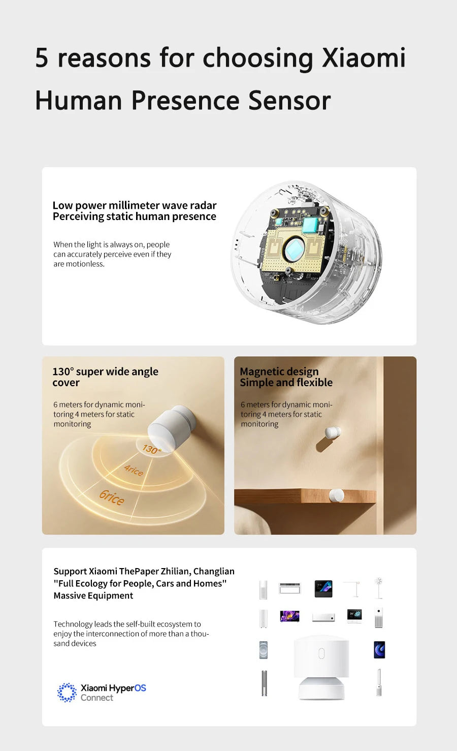 Xiaomi Mijia-Sensor de presencia humana, conexión inalámbrica inteligente para el hogar, Bluetooth 5,0, sensores de movimiento corporal para aplicación Mi Home XMOSB01XS
