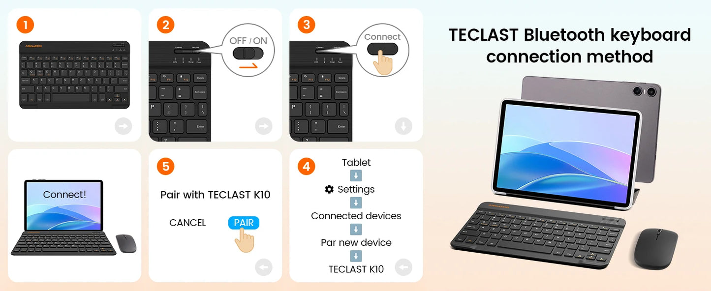 Teclast P30T Tableta, 10,1 pulgadas 1280x800, Android 14, Wi-Fi 6, Unisoc T606 Octa Núcleo, (4GB+6GB)10GB de RAM, 128GB de ROM(Soporte TF 1TB), 5MP+2MP, 6000mAh, Type C, Mali G57