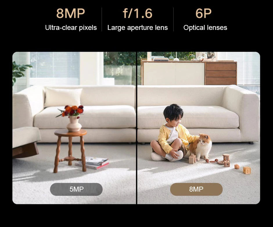 Nueva cámara inteligente xiaomiI 4 Wi-Fi de doble banda 68MP 4K HDR seguimiento AI, visión nocturna Audio bidireccional , Monitor de bebé de seguridad para el hogar CCTV CN