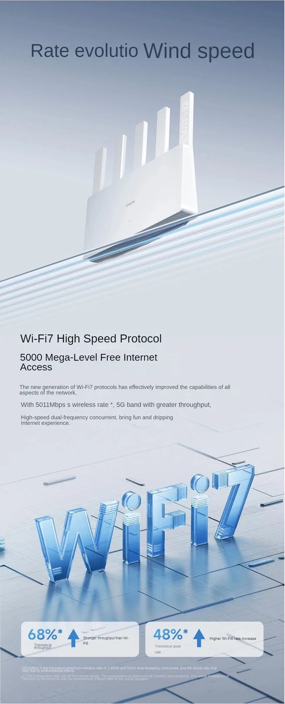 XIAOMI Router BE5000 WiFi 7 5011Mbps 2,4G/2,5GHz puerto de red 512MB de memoria acceso de banda ancha Dual protección de seguridad de red CN
