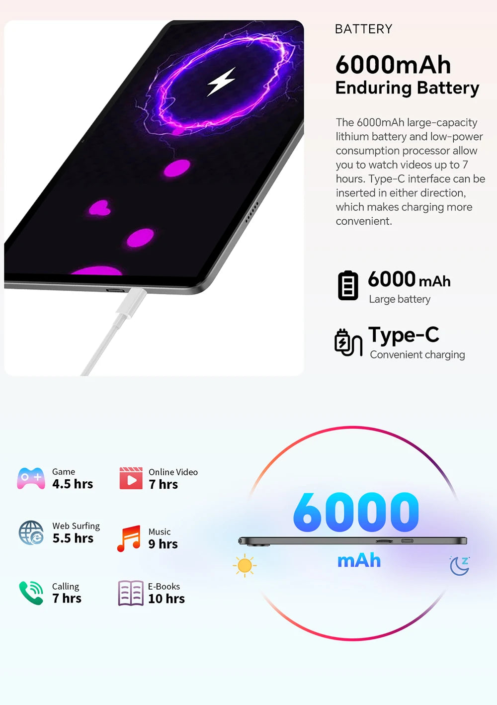 Teclast P30T Tableta, 10,1 pulgadas 1280x800, Android 14, Wi-Fi 6, Unisoc T606 Octa Núcleo, (4GB+6GB)10GB de RAM, 128GB de ROM(Soporte TF 1TB), 5MP+2MP, 6000mAh, Type C, Mali G57