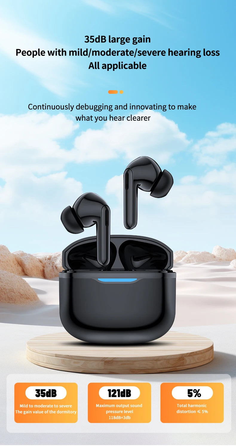 2025 Nuevos auriculares Bluetooth de escucha auxiliar inteligente Auriculares intrauditivos portátiles recargables con reducción de ruido Regalos para personas mayores