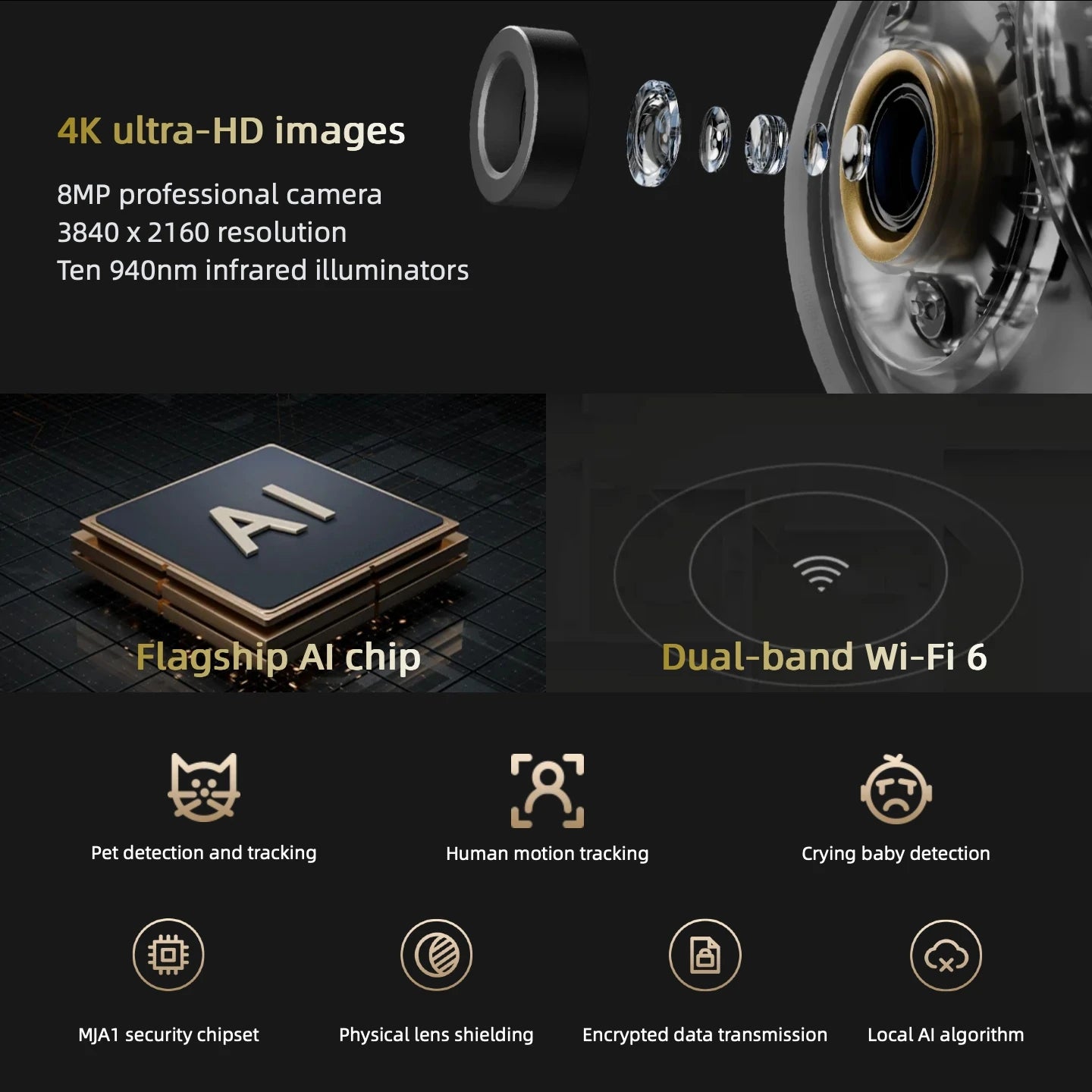 Nueva cámara inteligente Xiaomi C700 8MP 4K Ultra HD de poca luz a todo color detección de llanto de bebé cámara de vigilancia de llamada de voz bidireccional MI