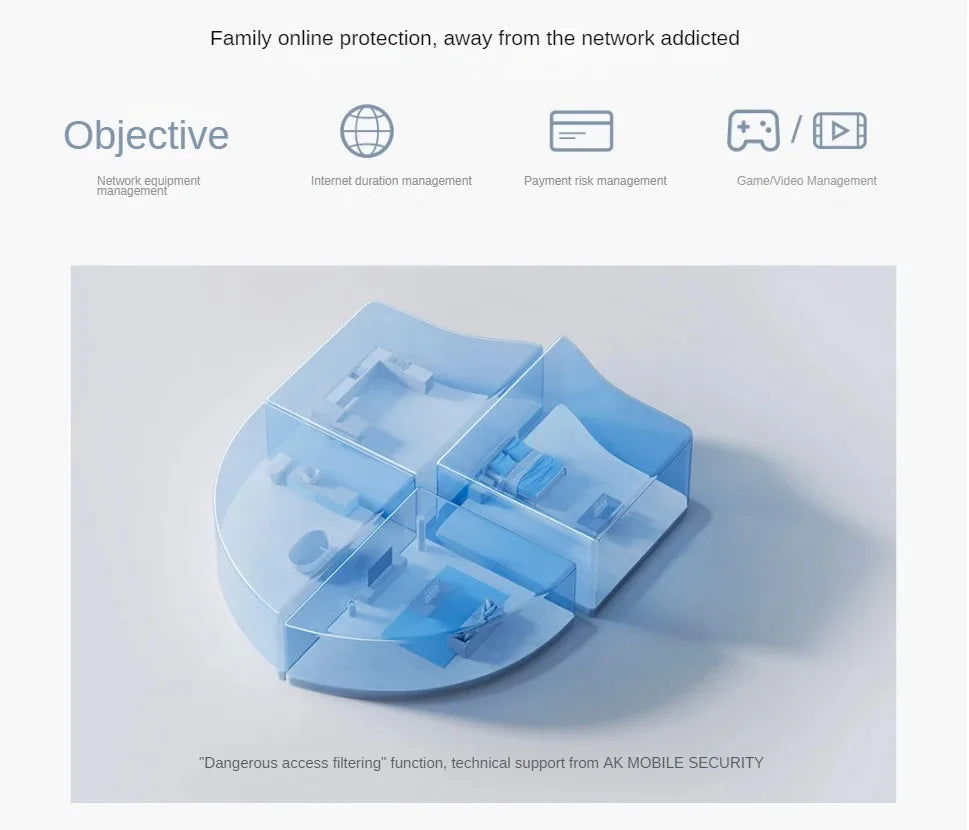XIAOMI Router BE5000 WiFi 7 5011Mbps 2,4G/2,5GHz puerto de red 512MB de memoria acceso de banda ancha Dual protección de seguridad de red CN