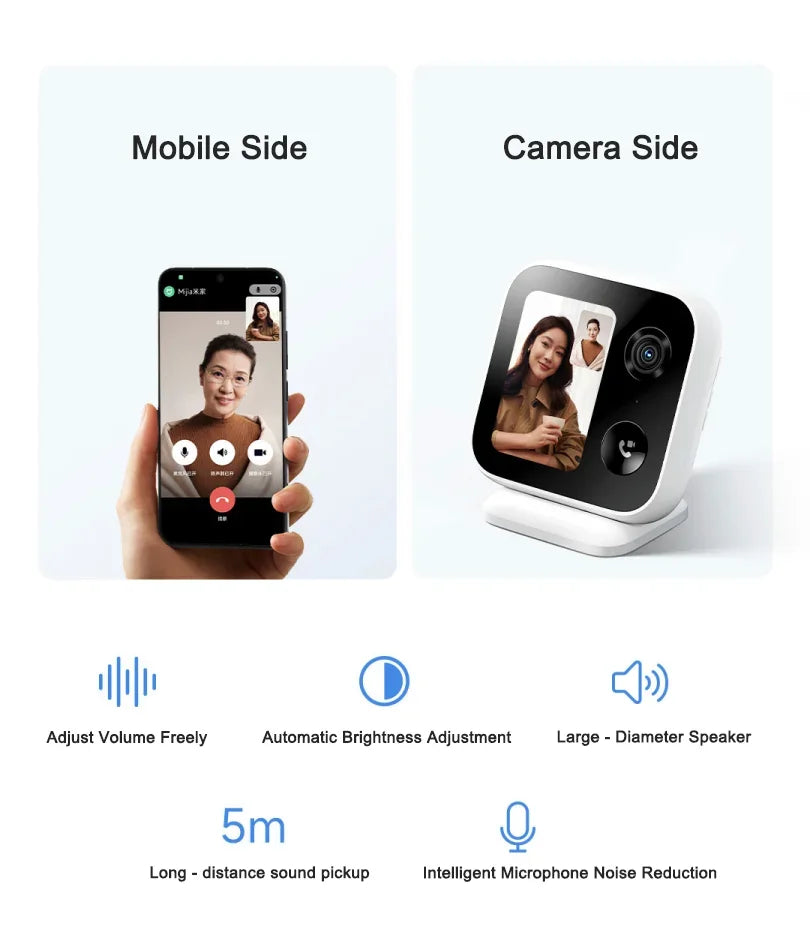 XIAOMI Cámara inteligente Edición de videollamada, pantalla grande de 3,5 pulgadas, 4MP 2,5 K, monitor de bebé de seguridad para el hogar, versión china con adaptador