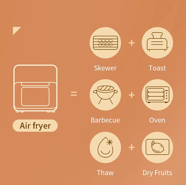 Freidora de aire multifunción sin aceite de 15L, horno doméstico, nueva freidora automática inteligente multifunción de gran capacidad para patatas fritas