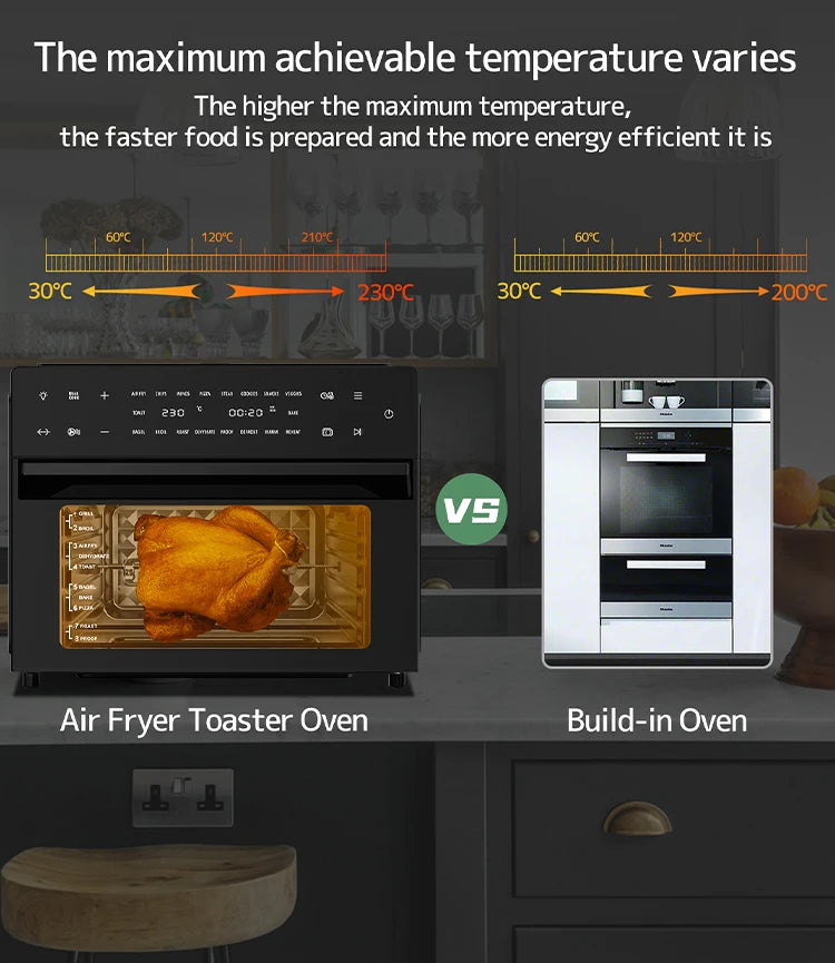 Horno freidora de aire 30L 1800W Cuerpo de acero inoxidable Funciones 18 en 1, freír, hornear, asar, deshidratar y recalentar | 18 preestablecidos | Asador y convección