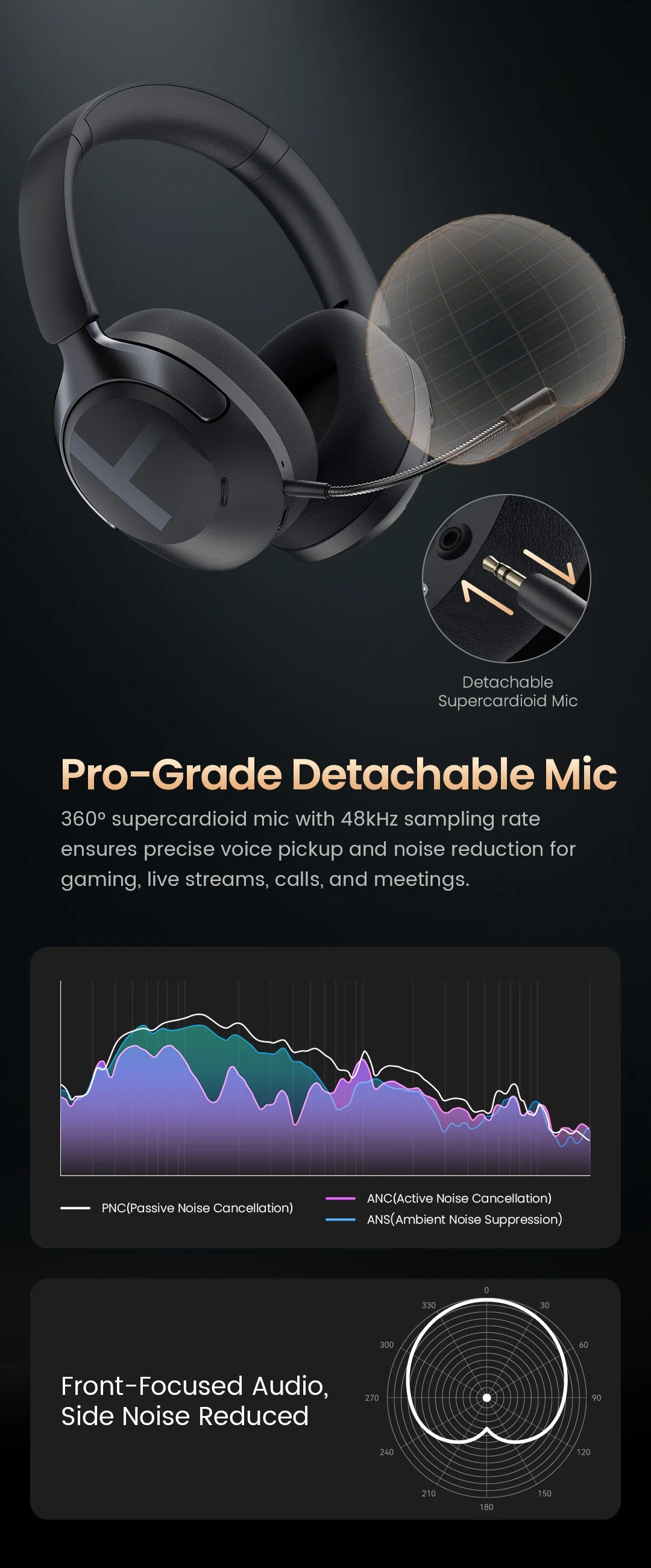 HAYLOU S40 ANC auriculares inalámbricos 50dB cancelación de ruido auriculares de Audio espacial 3D de alta resolución con LDAC Bluetooth 6,0 auriculares sobre la oreja