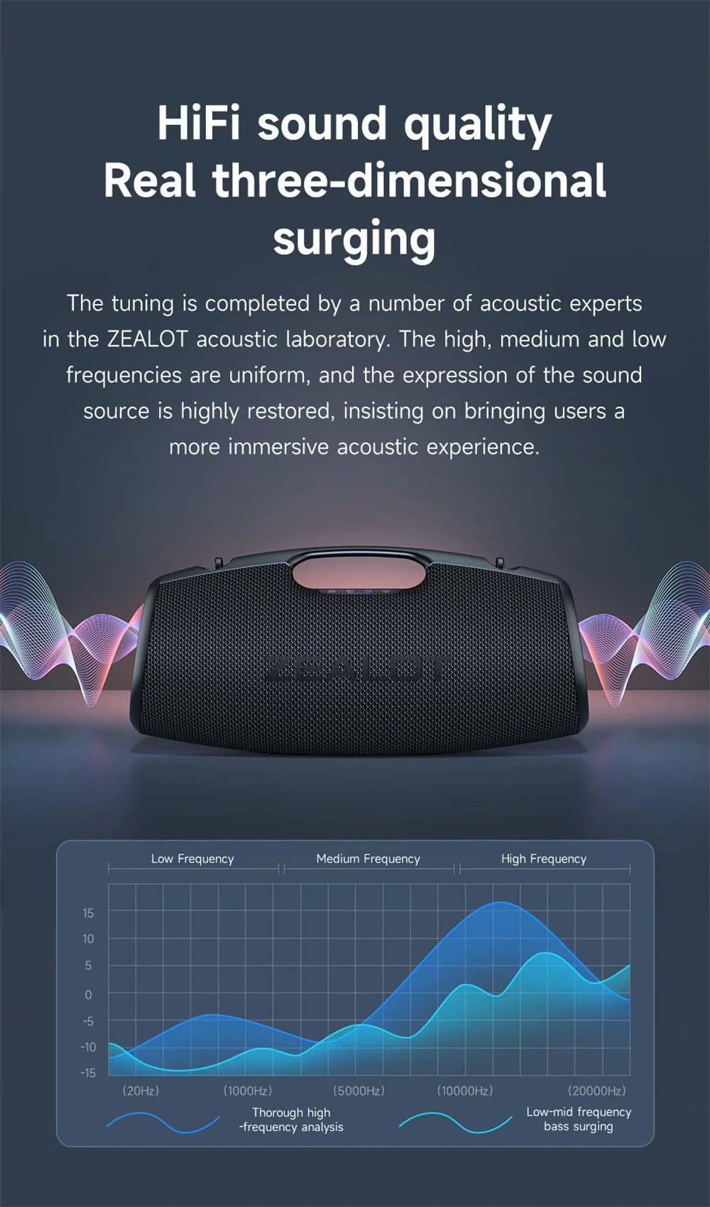 ZEALOT-S78 Altavoz Bluetooth portátil de 120W, altavoz para Fiesta al aire libre, altavoz grande, excelente rendimiento de graves, altavoz Hifi