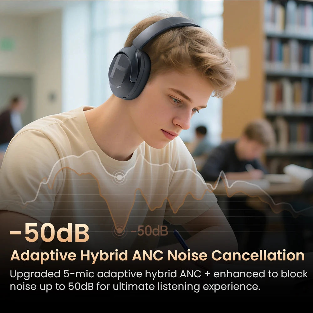HAYLOU S40 ANC auriculares inalámbricos 50dB cancelación de ruido auriculares de Audio espacial 3D de alta resolución con LDAC Bluetooth 6,0 auriculares sobre la oreja