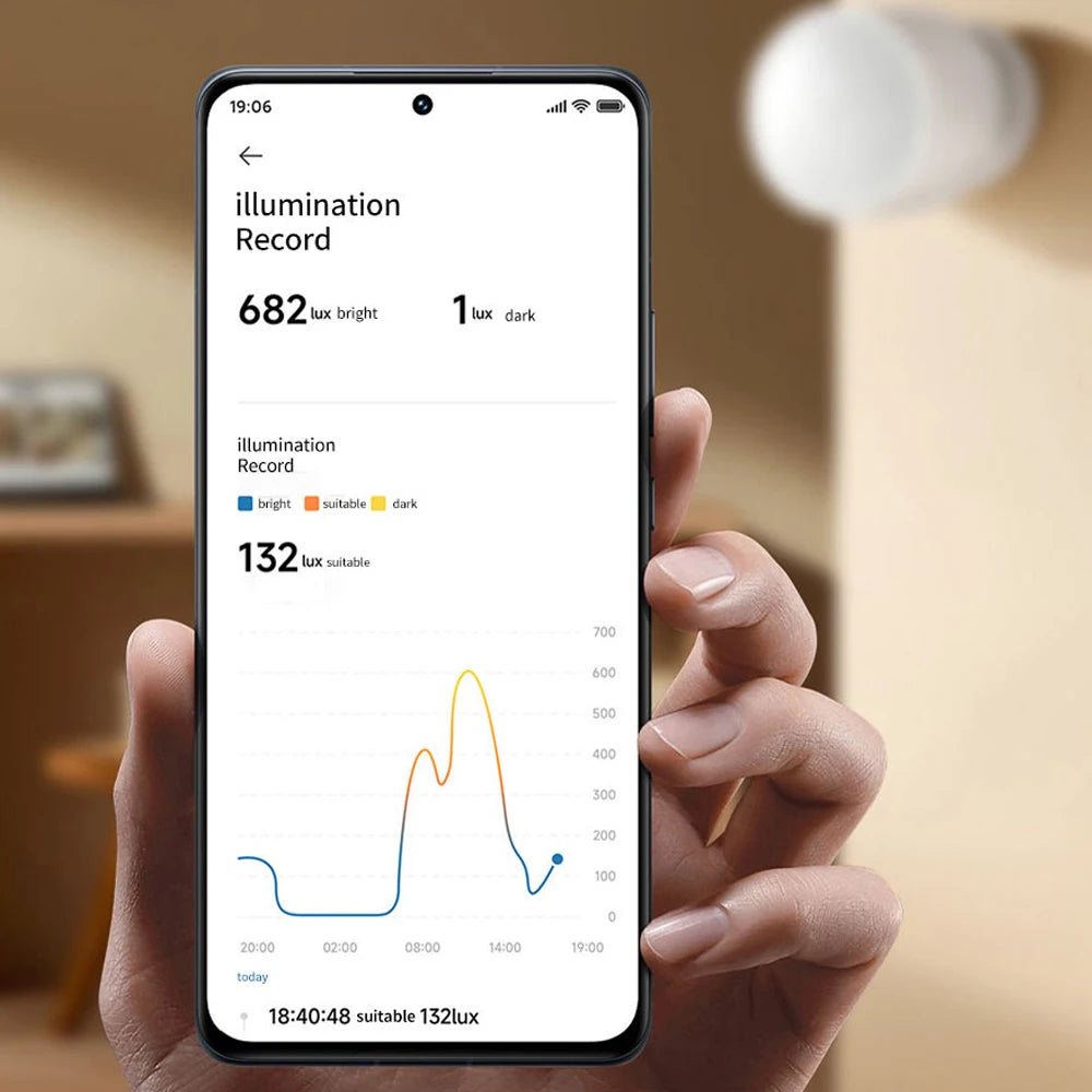 Xiaomi Mijia-Sensor de presencia humana, conexión inalámbrica inteligente para el hogar, Bluetooth 5,0, sensores de movimiento corporal para aplicación Mi Home XMOSB01XS