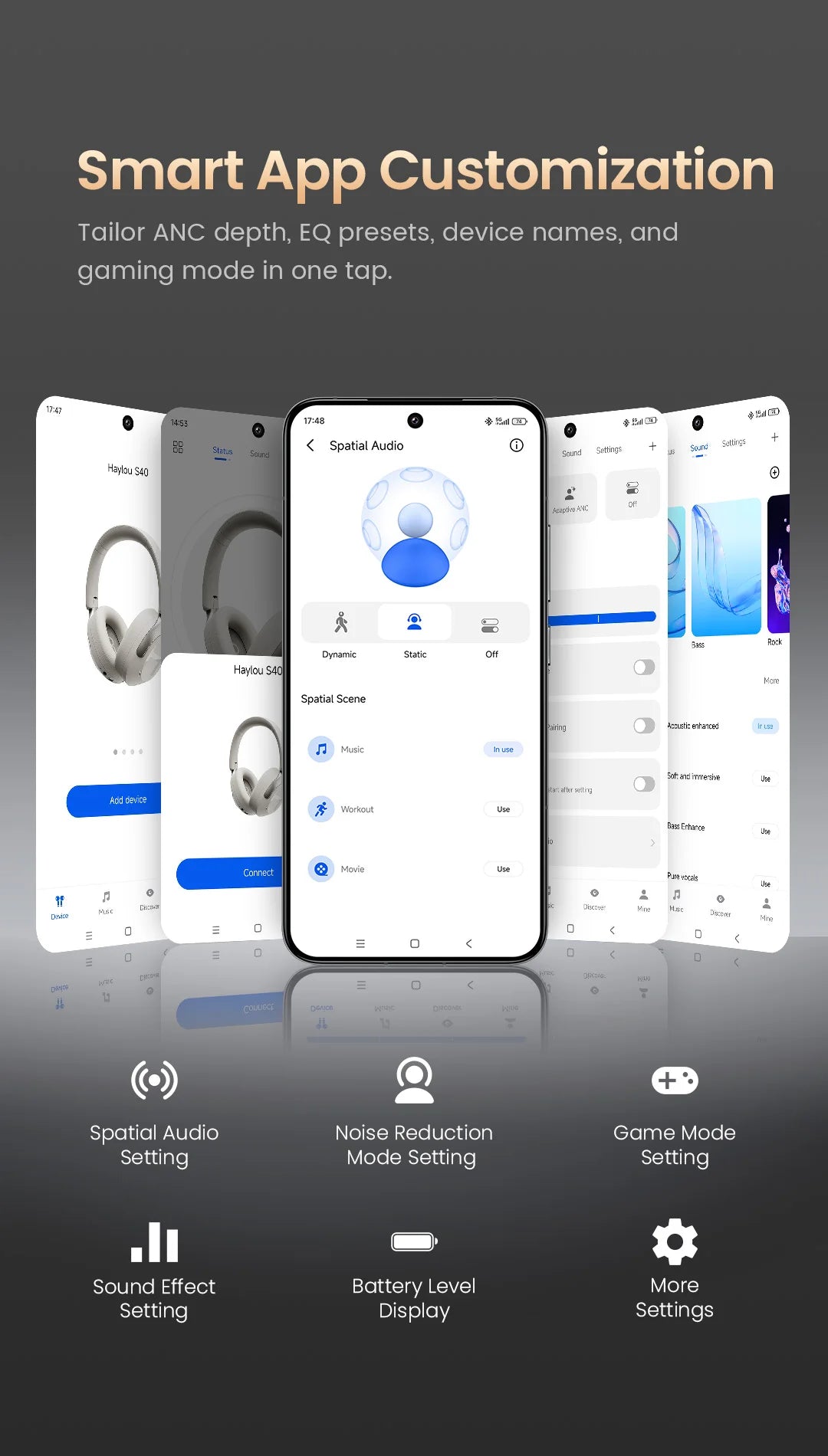 HAYLOU S40 ANC auriculares inalámbricos 50dB cancelación de ruido auriculares de Audio espacial 3D de alta resolución con LDAC Bluetooth 6,0 auriculares sobre la oreja