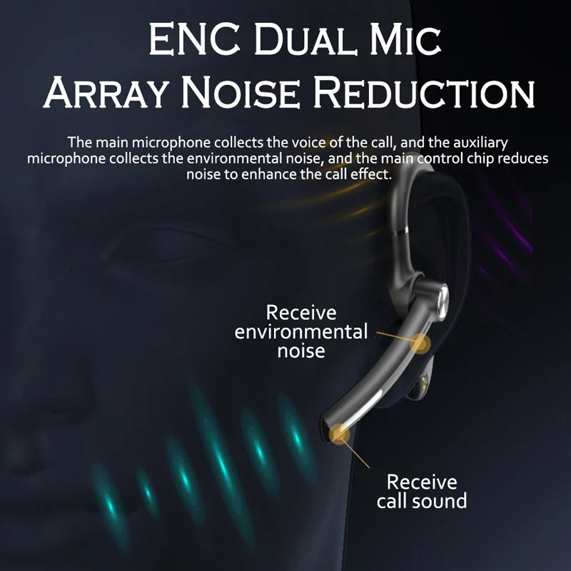 Auriculares inalámbricos Con micrófono, cascos Con Bluetooth, Con micrófono