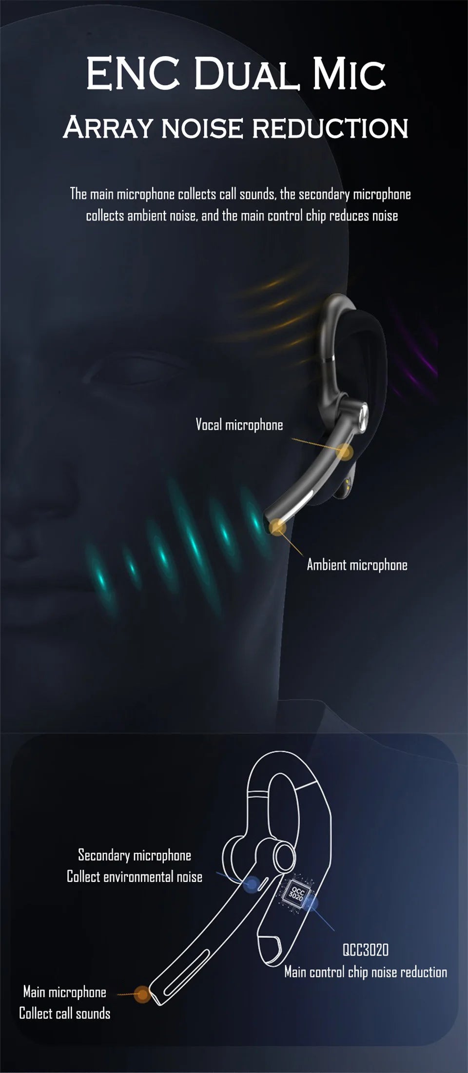 Auriculares inalámbricos Con micrófono, cascos Con Bluetooth, Con micrófono