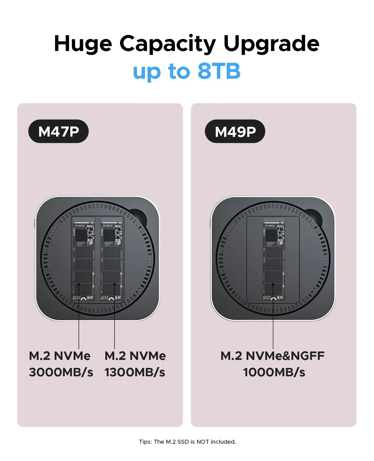 ORICO MiniLink USB C carcasa de disco duro acoplamiento convertidor de interfaz múltiple SD/TF 4,0 transferencia USB4 diseñada para MacMini M4 Dock