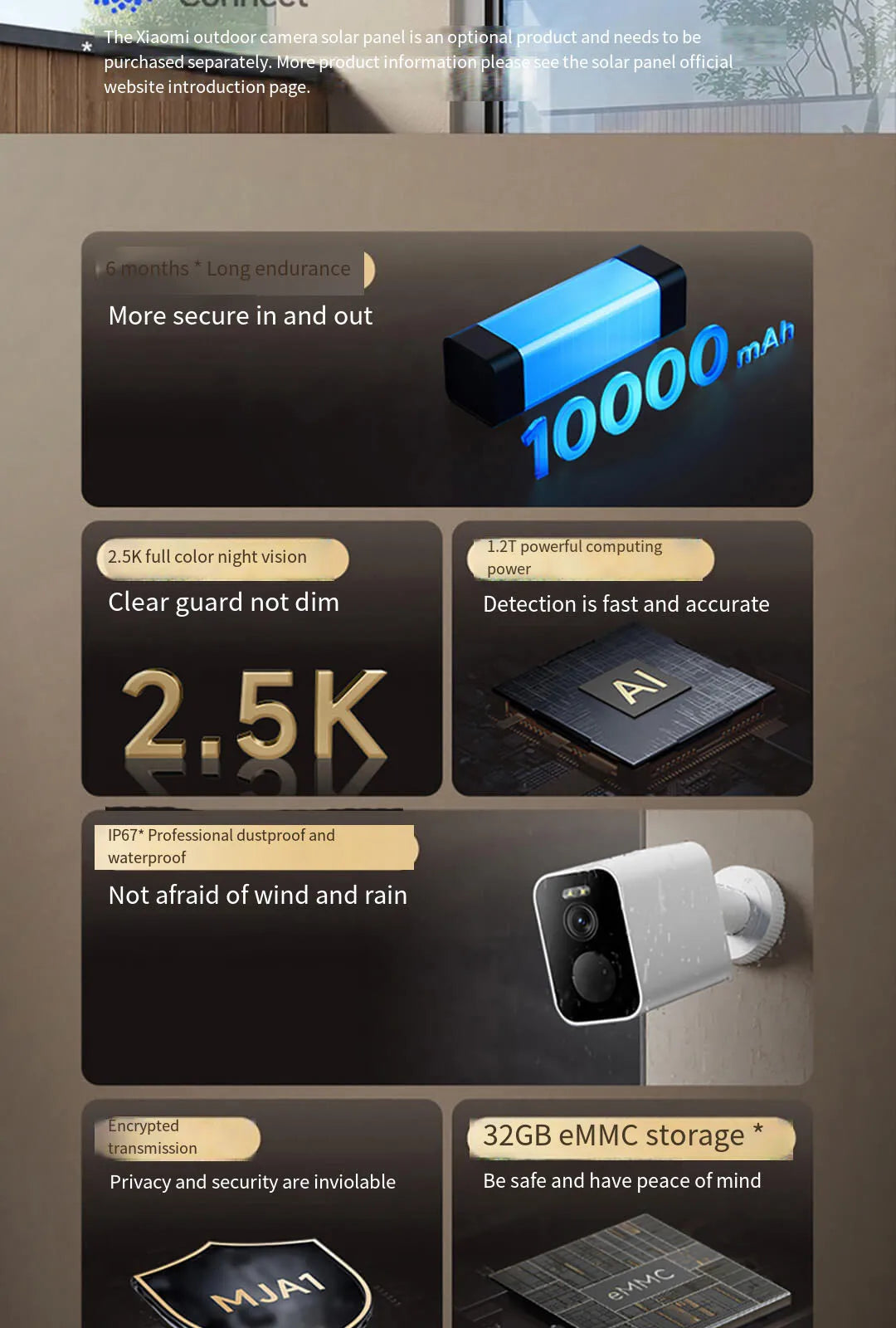 Xiaomi Mijia APP IP67 impermeable 10000mah batería cámara IP inteligente para exteriores 2,5k HD cámara de visión nocturna infrarroja de seguridad inalámbrica