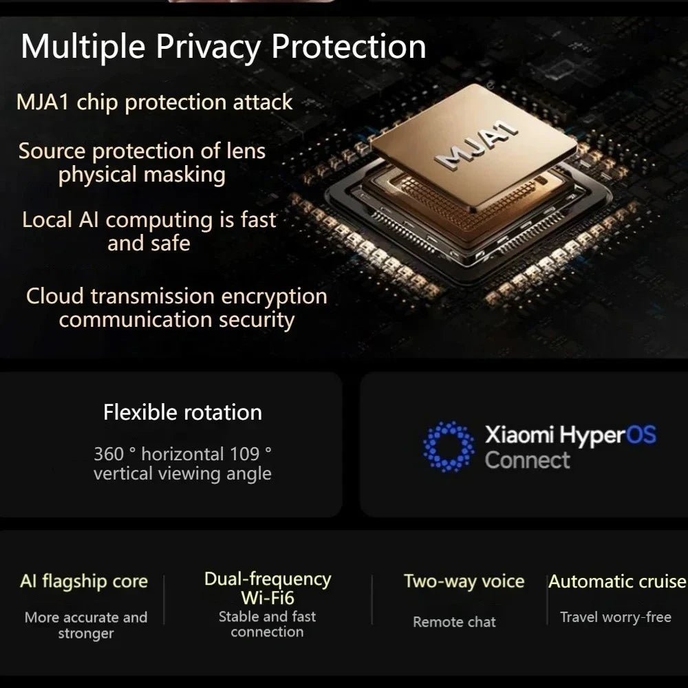 Nueva cámara inteligente xiaomiI 4 Wi-Fi de doble banda 68MP 4K HDR seguimiento AI, visión nocturna Audio bidireccional , Monitor de bebé de seguridad para el hogar CCTV CN