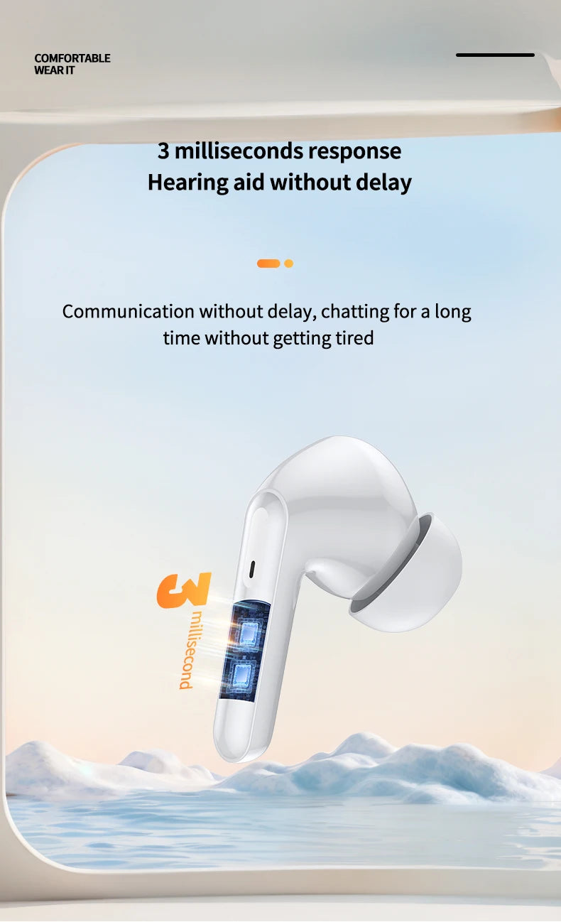 2025 Nuevos auriculares Bluetooth de escucha auxiliar inteligente Auriculares intrauditivos portátiles recargables con reducción de ruido Regalos para personas mayores