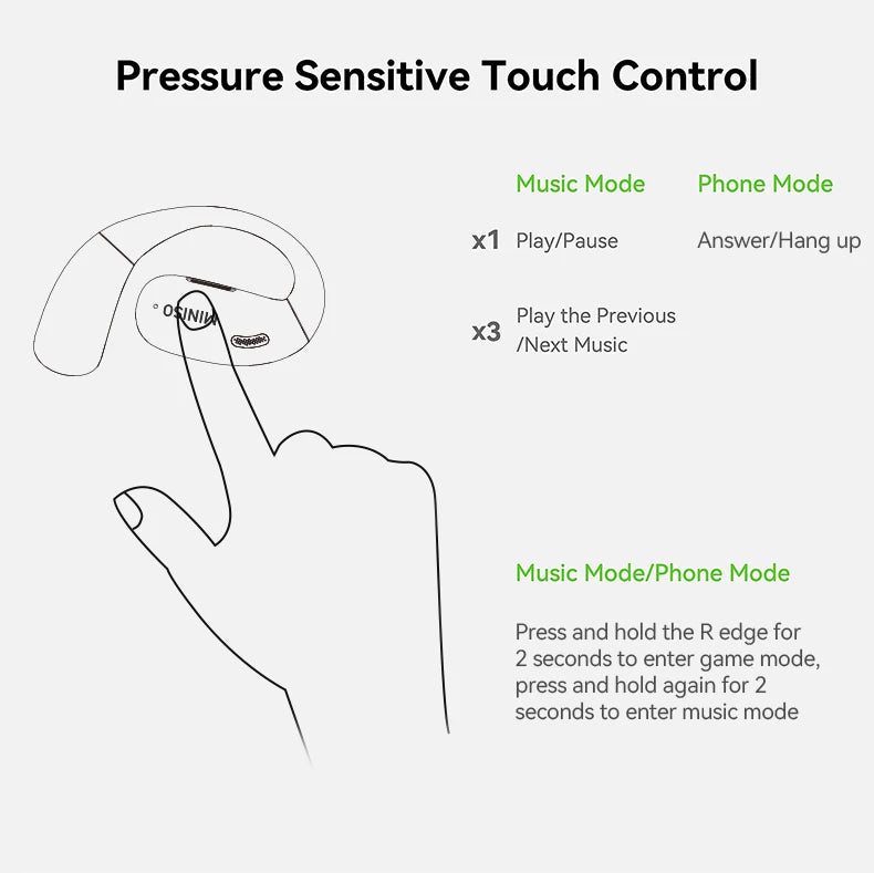 [Auricular traductor AI] auriculares inalámbricos MINISO X28 Bluetooth 5,4 HiFi IPX5 impermeable deportes graves potentes 16H de duración de la batería