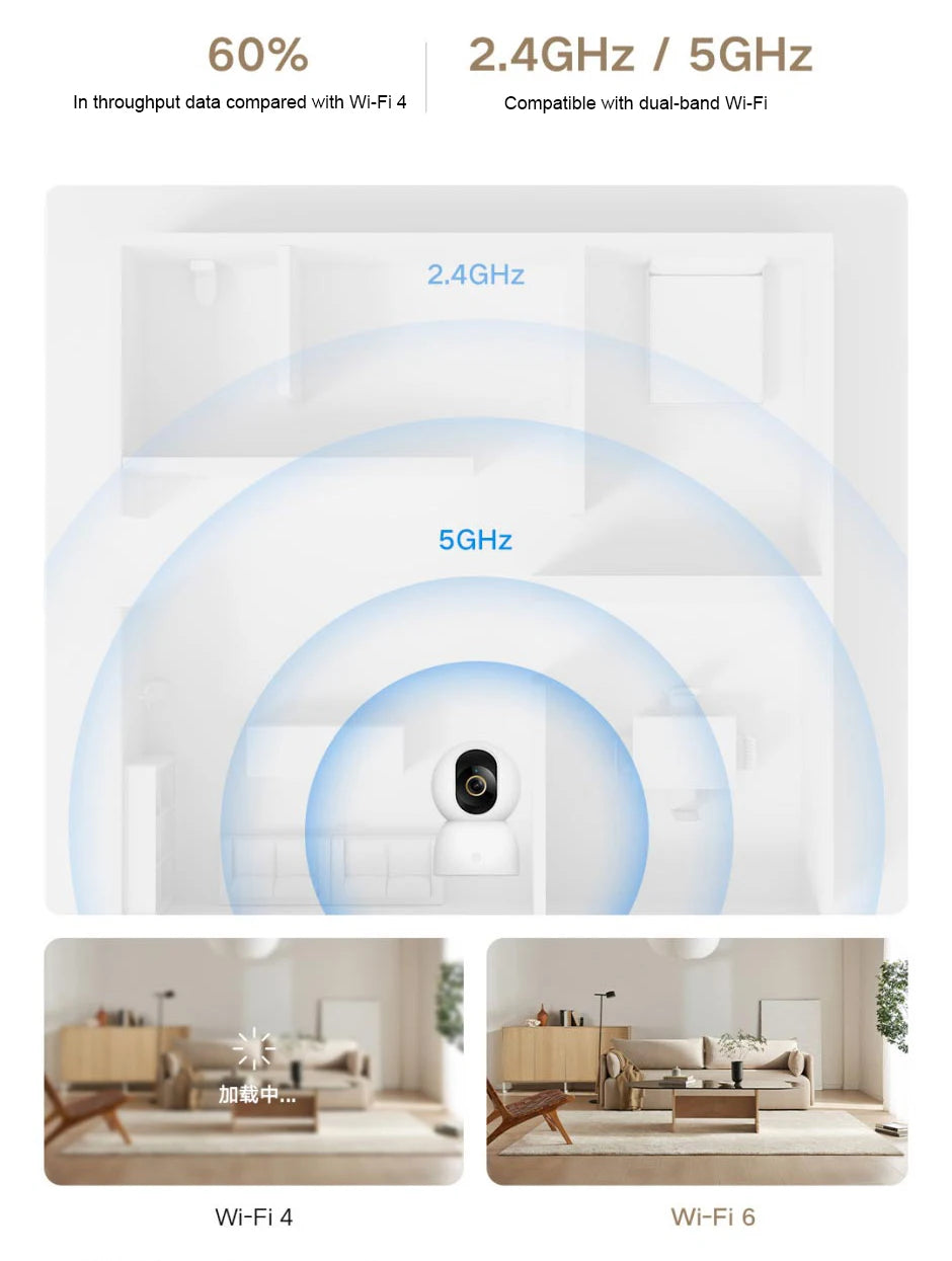 Nueva cámara inteligente xiaomiI 4 Wi-Fi de doble banda 68MP 4K HDR seguimiento AI, visión nocturna Audio bidireccional  , Monitor de bebé de seguridad para el hogar CCTV CN