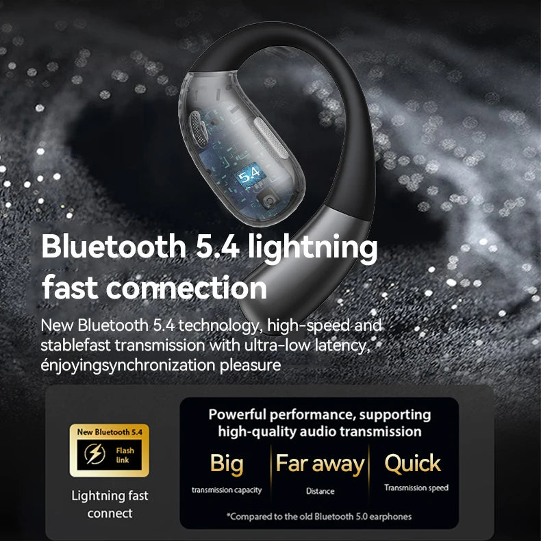 [Auricular traductor AI] auriculares inalámbricos MINISO X28 Bluetooth 5,4 HiFi IPX5 impermeable deportes graves potentes 16H de duración de la batería