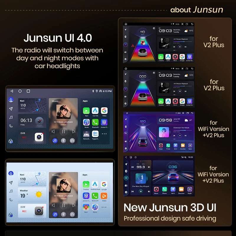 Junsun Android inalámbrico CarPlay Auto Radio de coche para Citroen C4 c-triomphe c-quatre 2004-2009 sistemas inteligentes DSP SWC RDS GPS