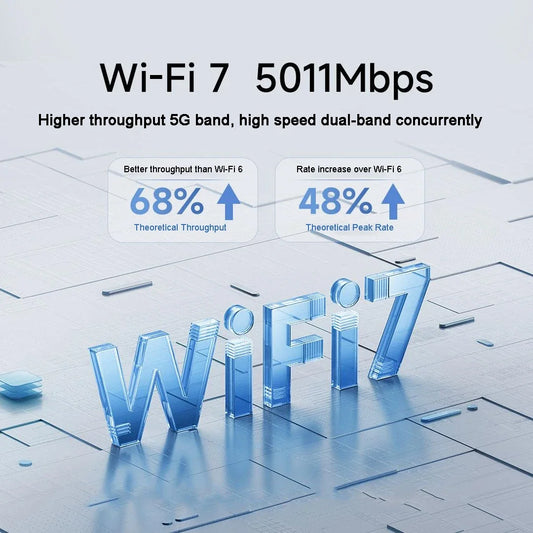 XIAOMI Router BE5000 WiFi 7 5011Mbps 2,4G/2,5GHz puerto de red 512MB de memoria acceso de banda ancha Dual protección de seguridad de red CN