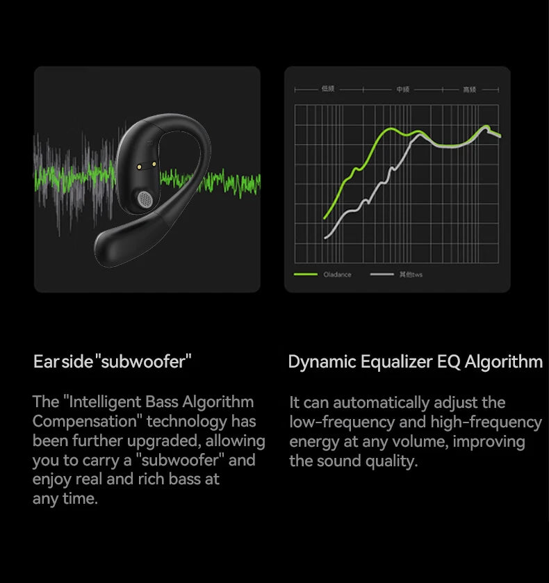 [Auricular traductor AI] auriculares inalámbricos MINISO X28 Bluetooth 5,4 HiFi IPX5 impermeable deportes graves potentes 16H de duración de la batería
